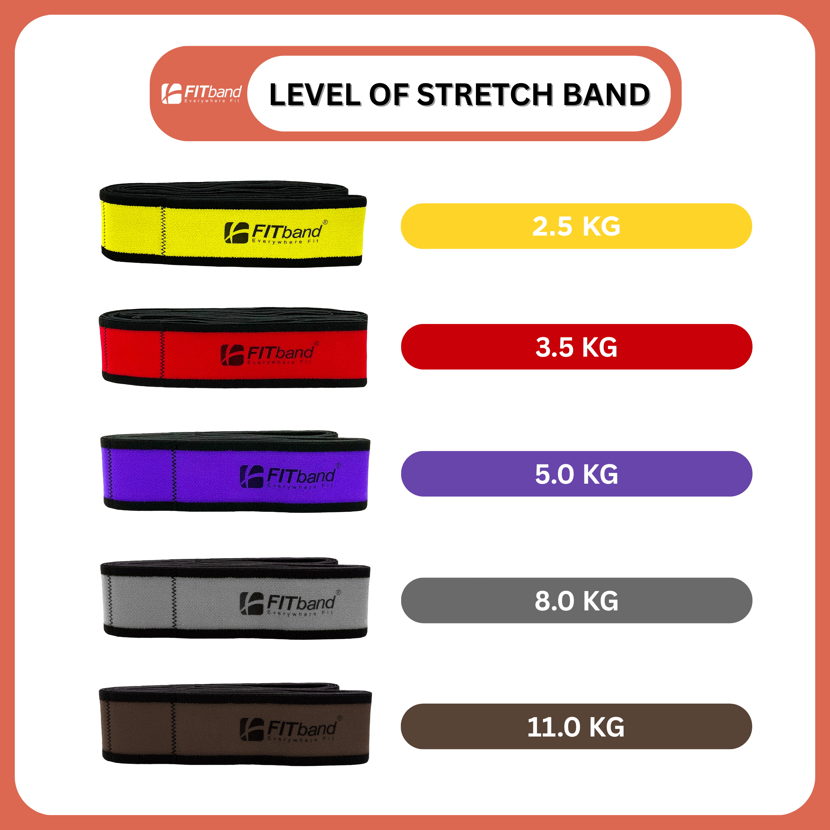 ยางยืดออกกำลังกาย FITBAND แบบ 9 ห่วง ระดับ 1 แรงต้าน 2.5 กิโลกรัม_4
